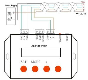 Chine la bande de 5cable DMX512 LED se relient à l'auteur d'adresse de DMX fournisseur