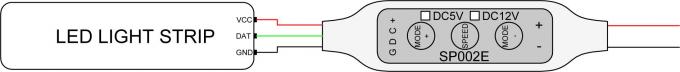 Mini LED contrôleur de SP002E