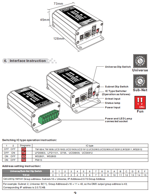 Convertisseur Artnet-SPI-1