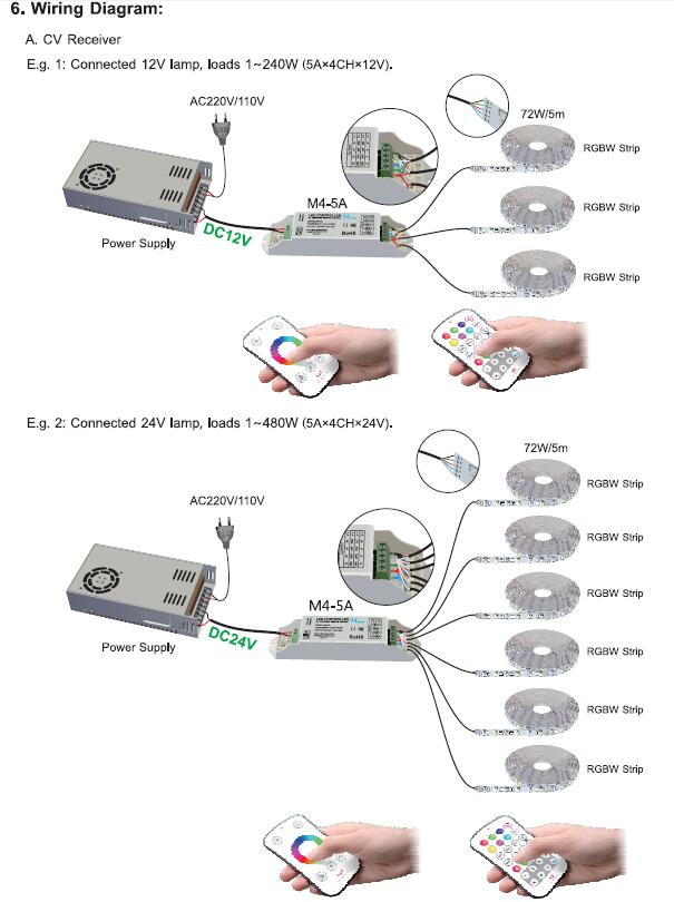 1 récepteur commandé par 10 mêmes ou extérieur différent de rf